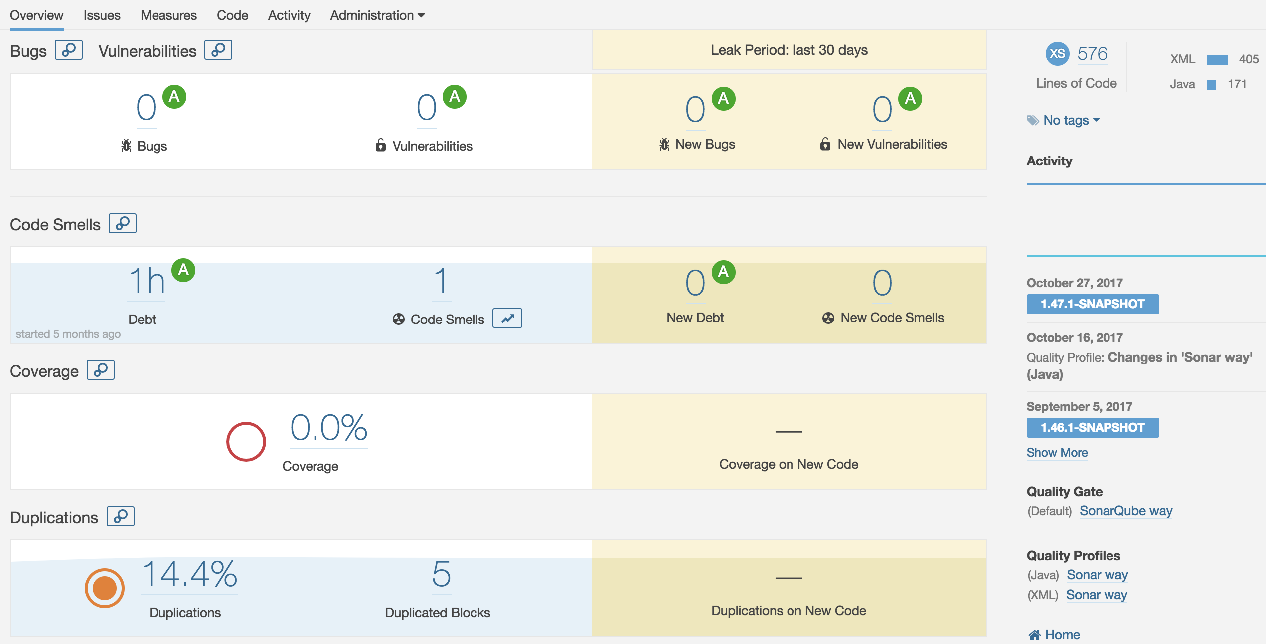 sonarcloud-dashboard